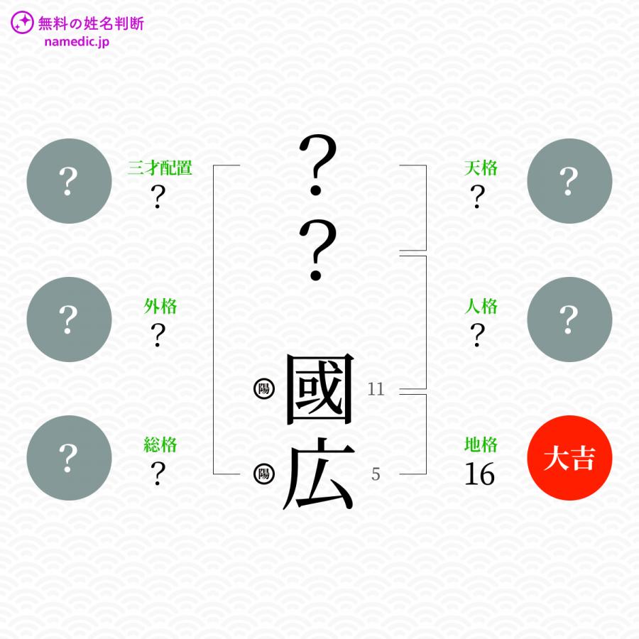 國広 くにひろ という男の子の名前 読み方 子供の名付け支援サービス 赤ちゃん命名 名前辞典