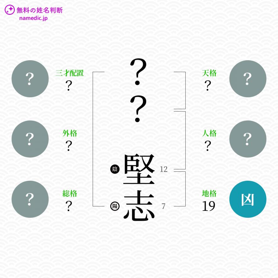 堅志 かたし という男の子の名前 読み方 子供の名付け支援サービス 赤ちゃん命名 名前辞典