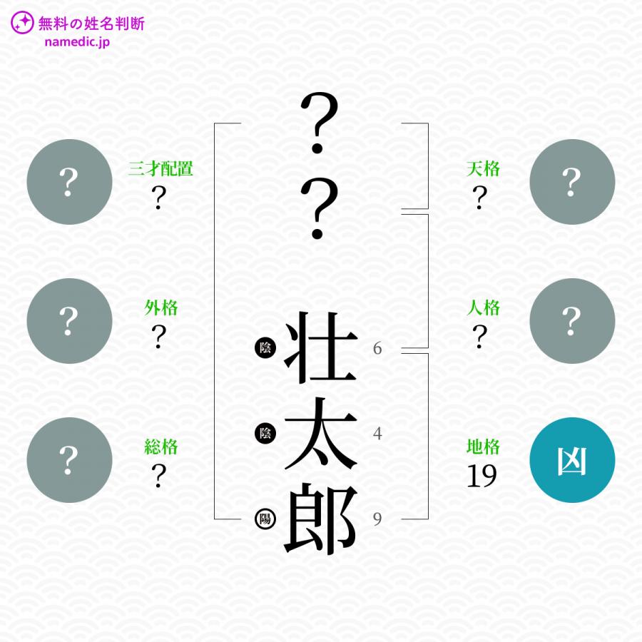 壮太郎 そうたろう という男の子の名前 読み方 赤ちゃん命名 名前辞典 ネムディク