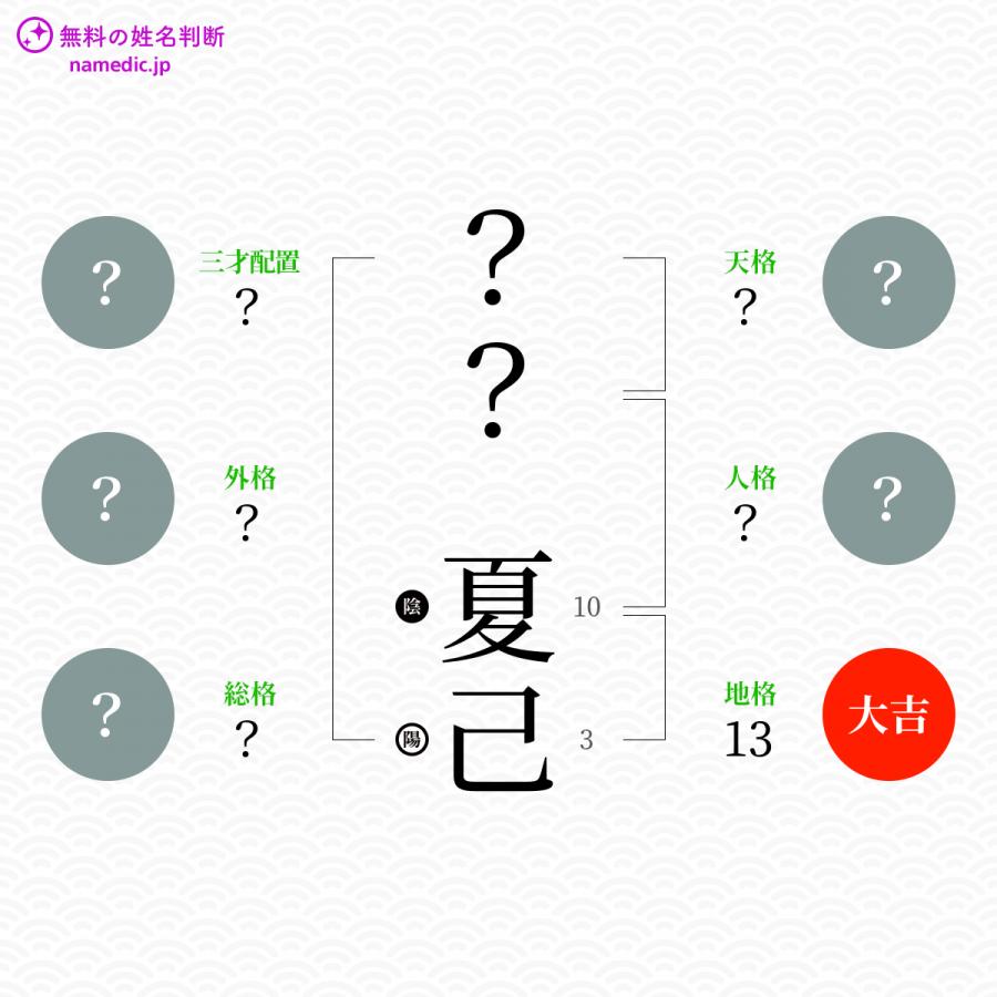 夏己 なつき という男の子の名前 読み方 子供の名付け支援サービス 赤ちゃん命名 名前辞典