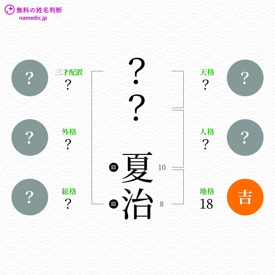 夏治 なつじ という男の子の名前 読み方 子供の名付け支援サービス 赤ちゃん命名 名前辞典