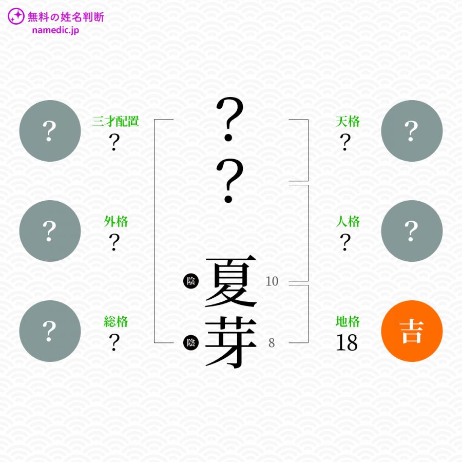 夏芽 なつめ という男の子の名前 読み方 子供の名付け支援サービス 赤ちゃん命名 名前辞典