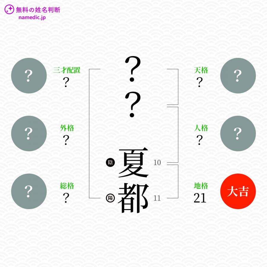 夏都 なつと という男の子の名前 読み方 子供の名付け支援サービス 赤ちゃん命名 名前辞典