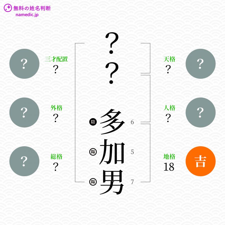 多加男 たかお という男の子の名前 読み方 子供の名付け支援サービス 赤ちゃん命名 名前辞典