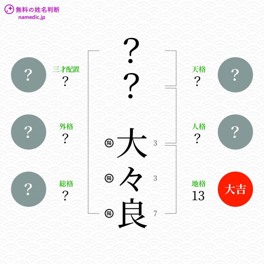 大々良 おおら という女の子の名前 読み方 子供の名付け支援サービス 赤ちゃん命名 名前辞典