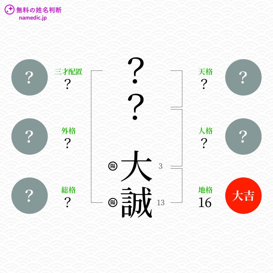 大誠 たいせい という男の子の名前 読み方 子供の名付け支援サービス 赤ちゃん命名 名前辞典