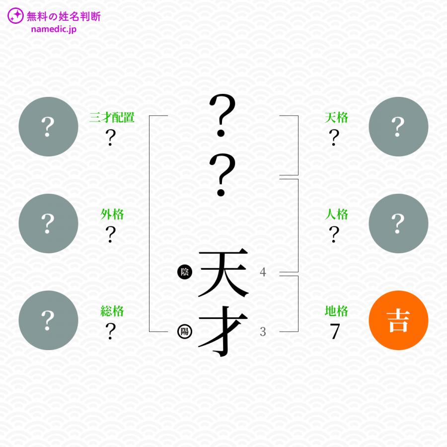 天才 てんさい という男の子の名前 読み方 赤ちゃん命名 名前辞典 ネムディク