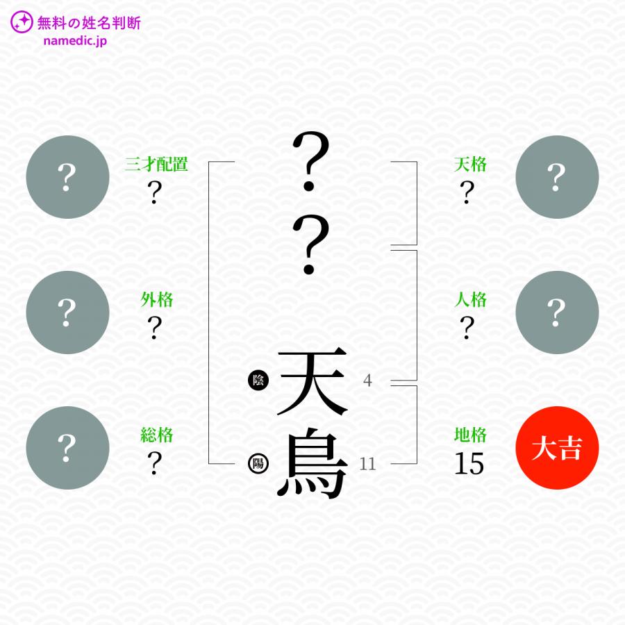 鳥 の 名前 2 文字