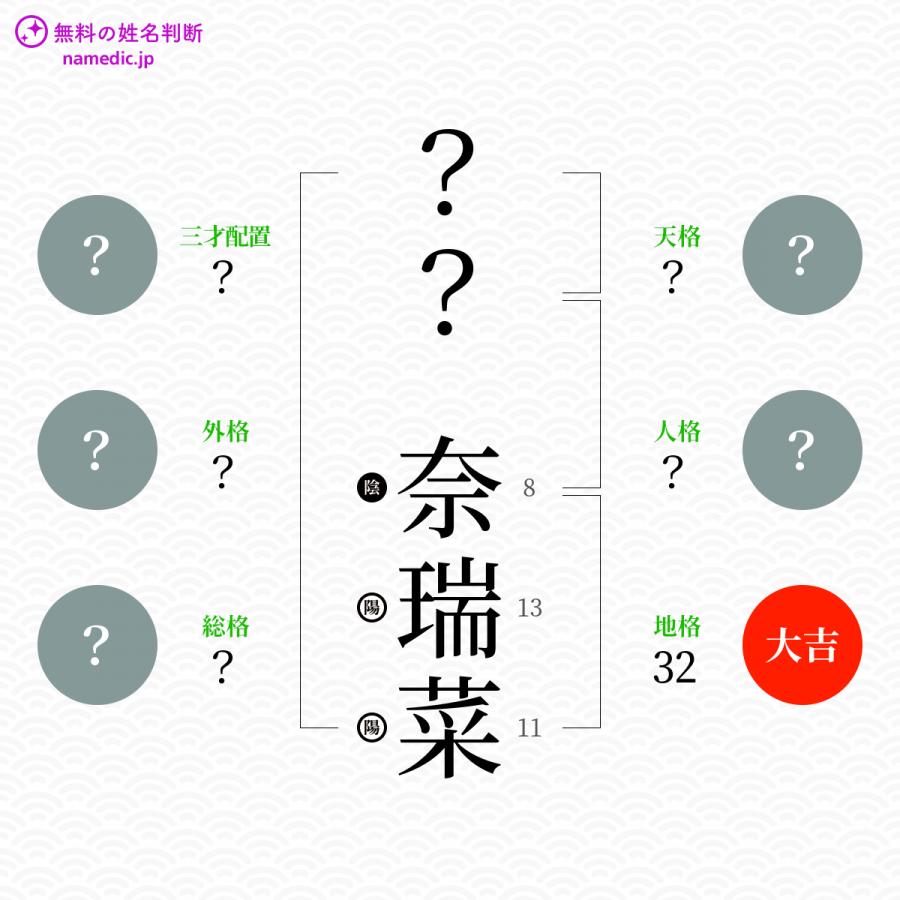 なずな 名前 意味