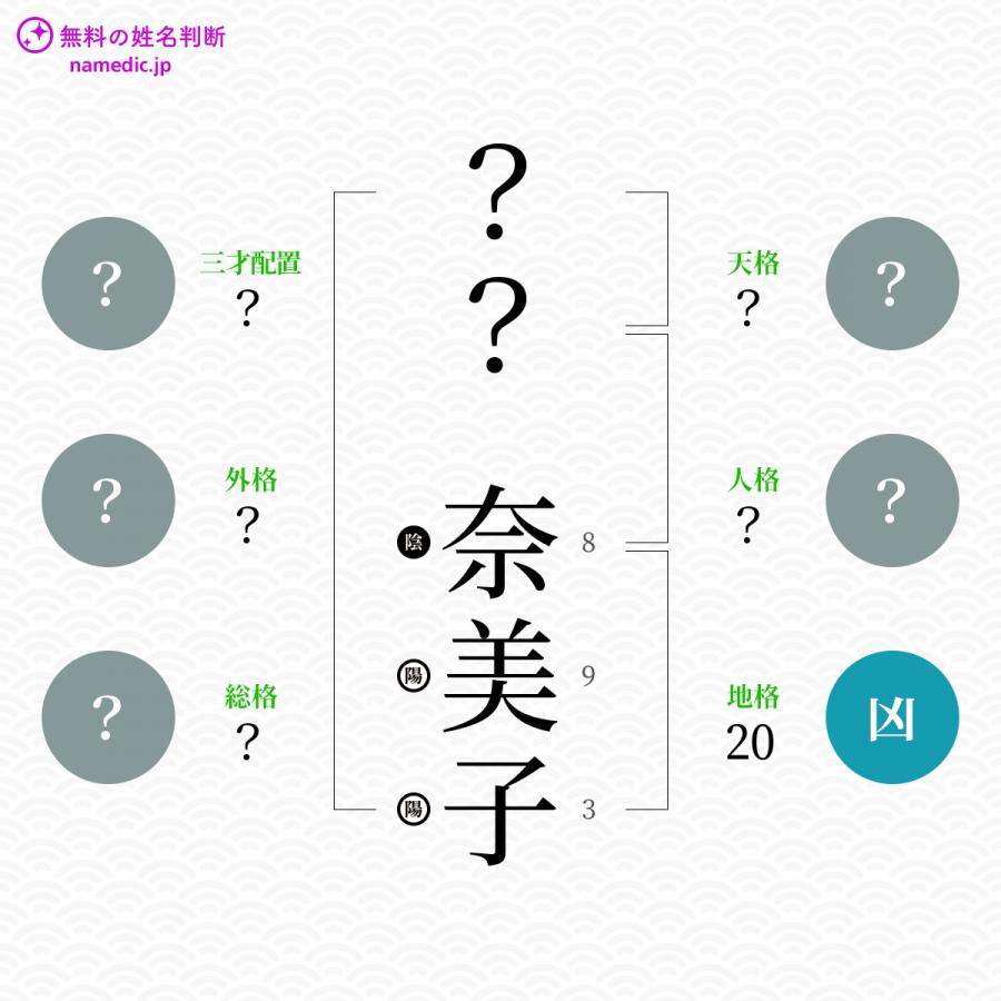 奈美子 なみこ という女の子の名前 読み方 子供の名付け支援サービス 赤ちゃん命名 名前辞典