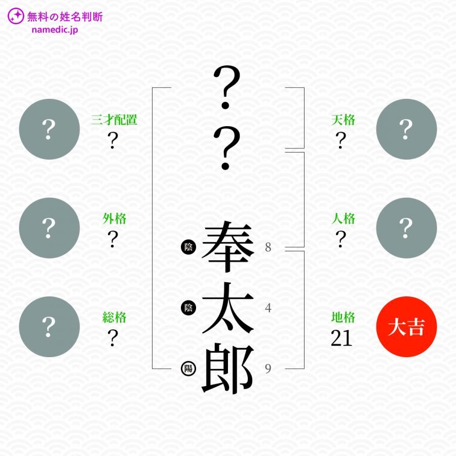 奉太郎 ほうたろう という男の子の名前 読み方 赤ちゃん命名 名前辞典 ネムディク