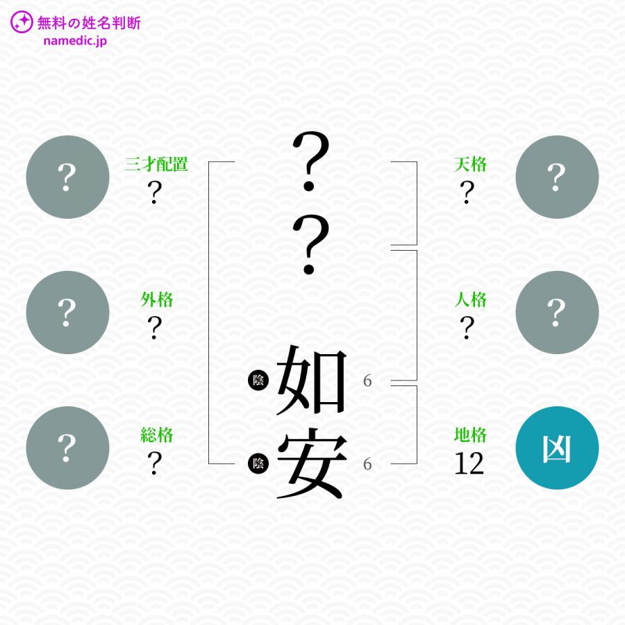 如安 じょあん という男の子の名前 読み方 子供の名付け支援サービス 赤ちゃん命名 名前辞典