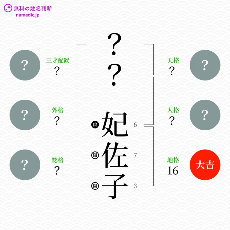 妃佐子 ひさこ という女の子の名前 読み方 子供の名付け支援サービス 赤ちゃん命名 名前辞典