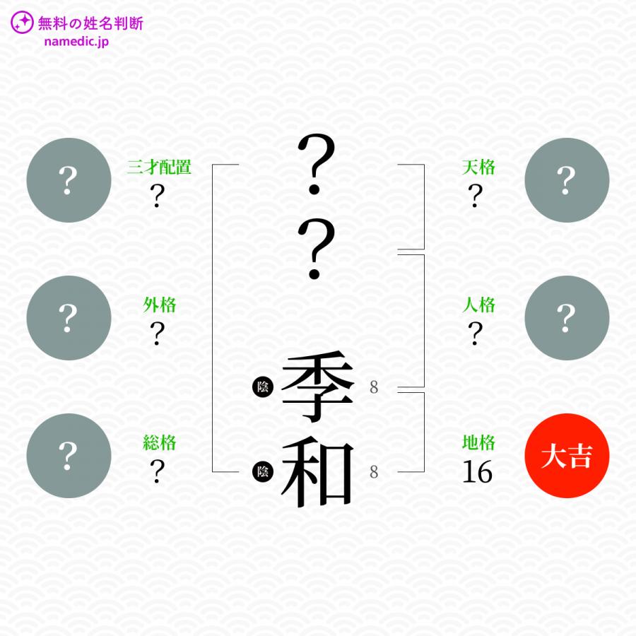 季和 とな という女の子の名前 読み方 子供の名付け支援サービス 赤ちゃん命名 名前辞典