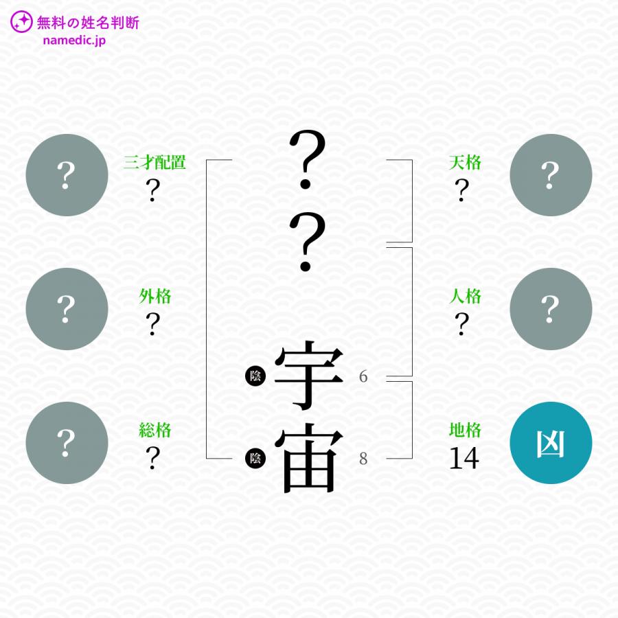 宇宙 そら という男の子の名前 読み方 子供の名付け支援サービス 赤ちゃん命名 名前辞典