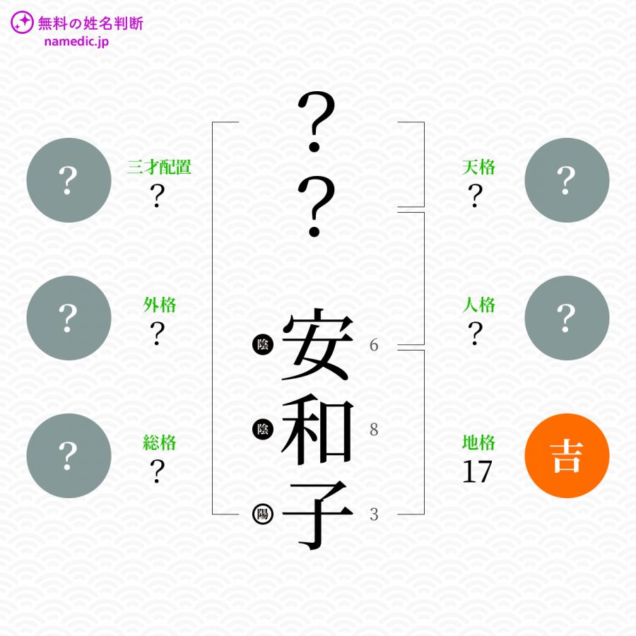 安和子 あわこ という女の子の名前 読み方 子供の名付け支援サービス 赤ちゃん命名 名前辞典