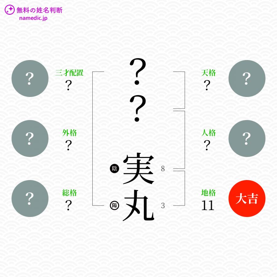 実丸 さねまる という男の子の名前 読み方や意味 赤ちゃん命名 名前辞典 ネムディク