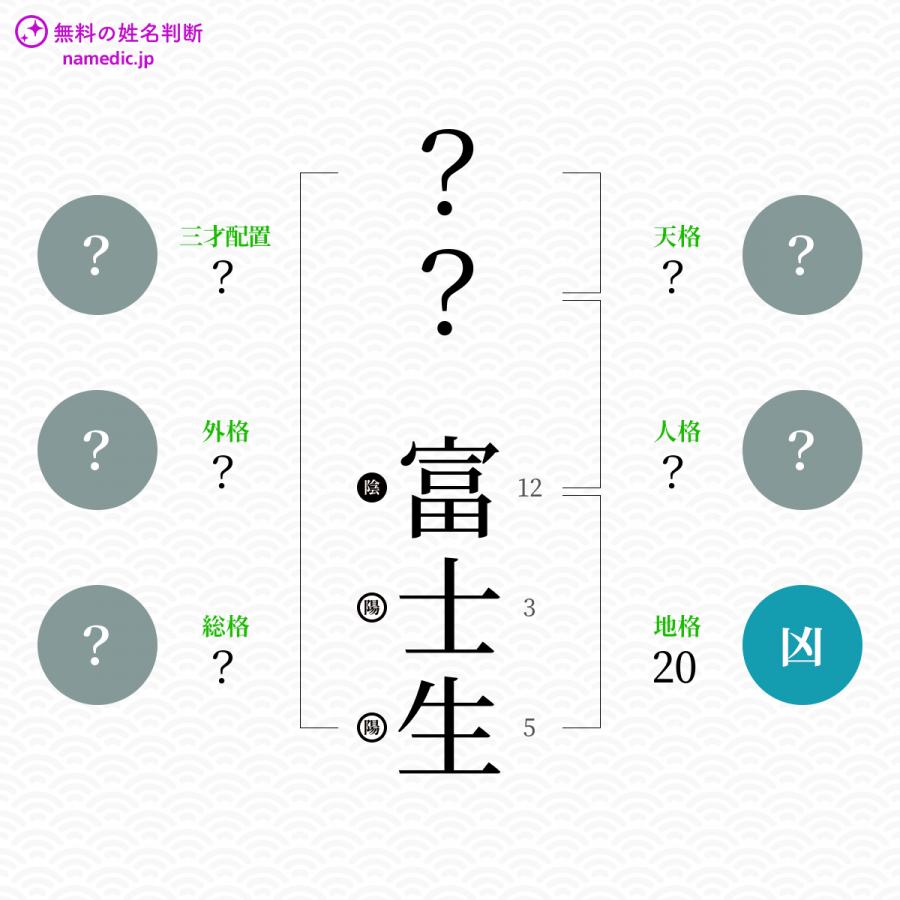 富士生 ふじお という男の子の名前 読み方 子供の名付け支援サービス 赤ちゃん命名 名前辞典