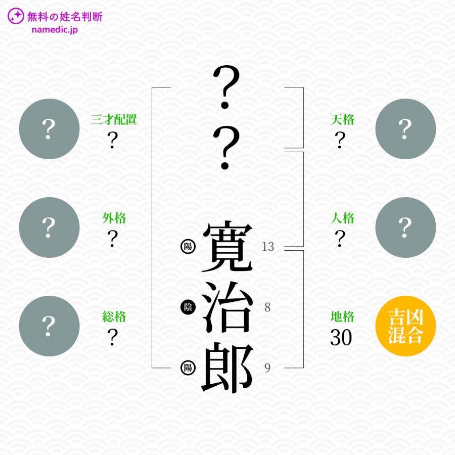 寛治郎 かんじろう という男の子の名前 読み方 子供の名付け支援サービス 赤ちゃん命名 名前辞典