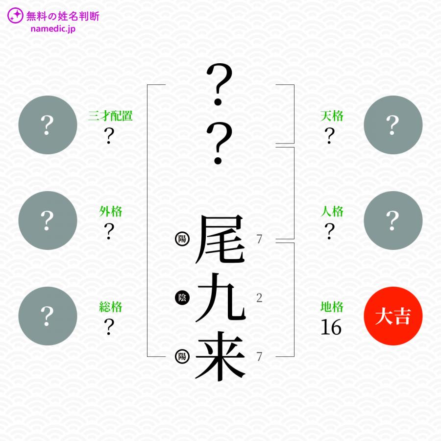 尾九来 おぐら という女の子の名前 読み方 子供の名付け支援サービス 赤ちゃん命名 名前辞典