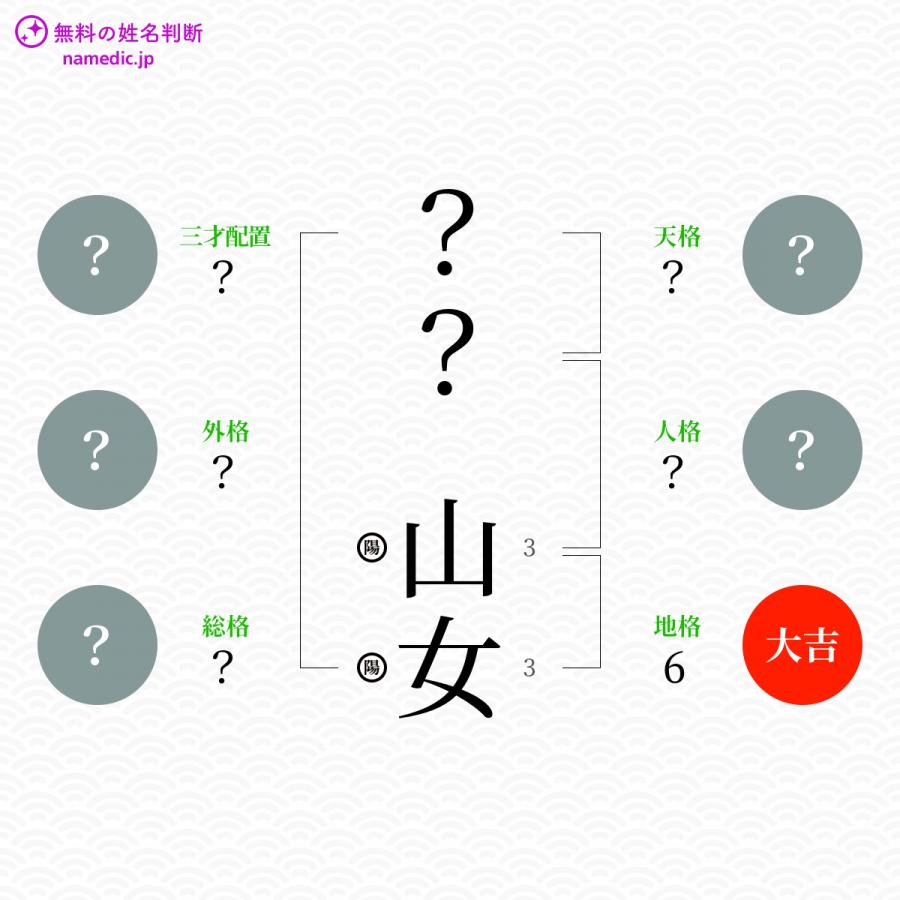 山女 やまめ という女の子の名前 読み方 子供の名付け支援サービス 赤ちゃん命名 名前辞典