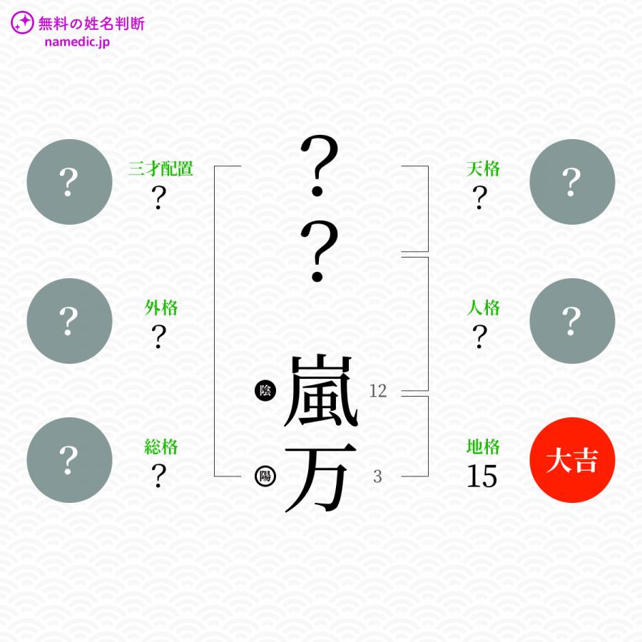 嵐万 らんま という男の子の名前 読み方 子供の名付け支援サービス 赤ちゃん命名 名前辞典