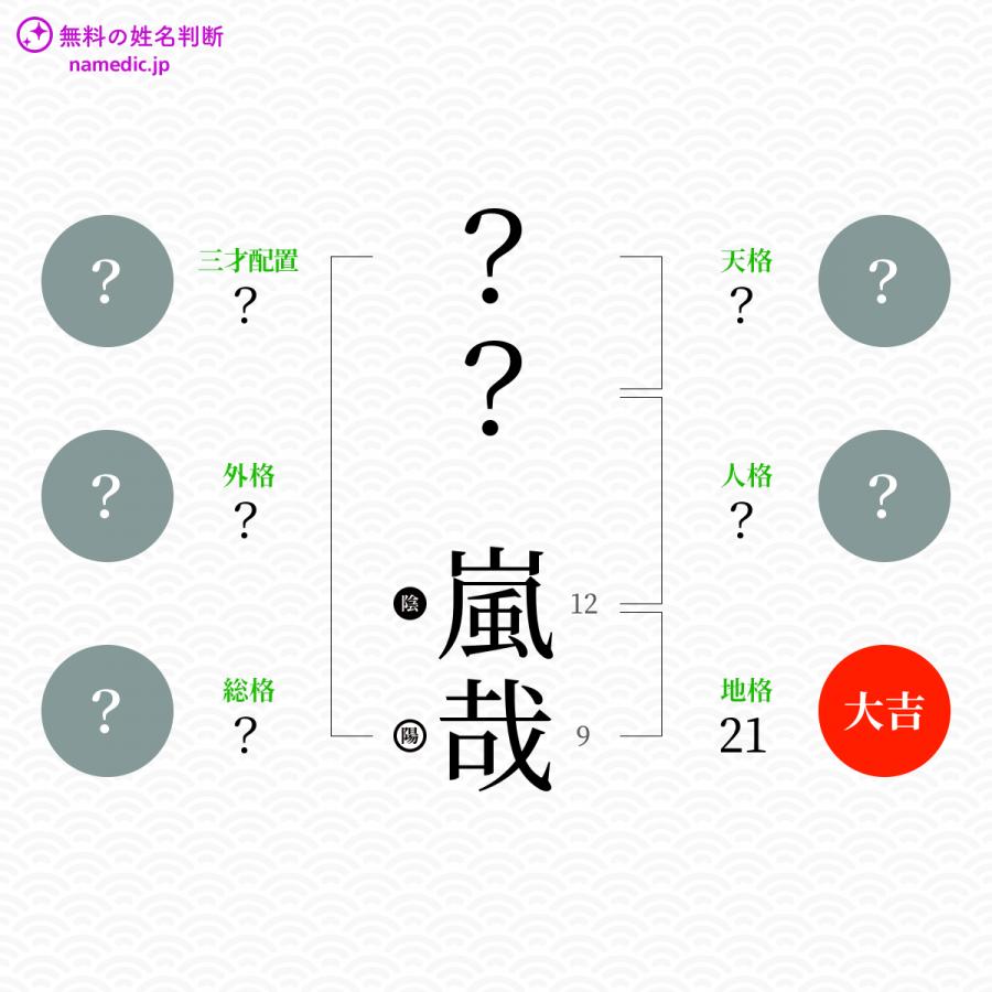 嵐哉 らんや という男の子の名前 読み方 子供の名付け支援サービス 赤ちゃん命名 名前辞典