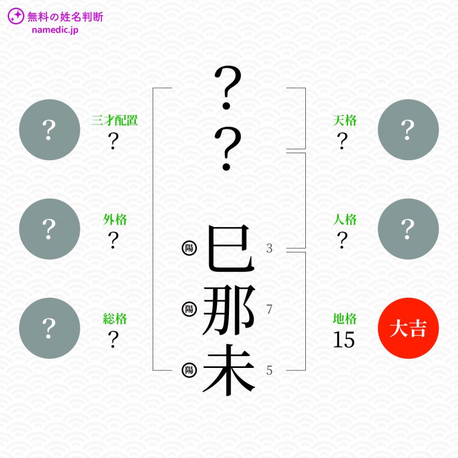 巳那未 みなみ という男の子の名前 読み方 子供の名付け支援サービス 赤ちゃん命名 名前辞典