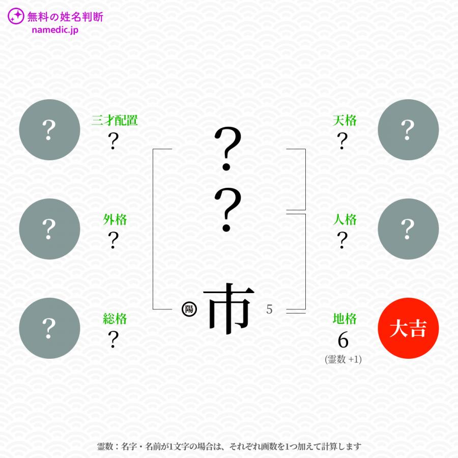 市 いち という男の子の名前 読み方や意味 赤ちゃん命名 名前辞典 ネムディク