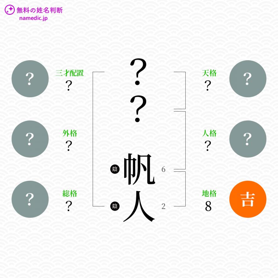 帆人 はんと という男の子の名前 読み方 赤ちゃん命名 名前辞典 ネムディク