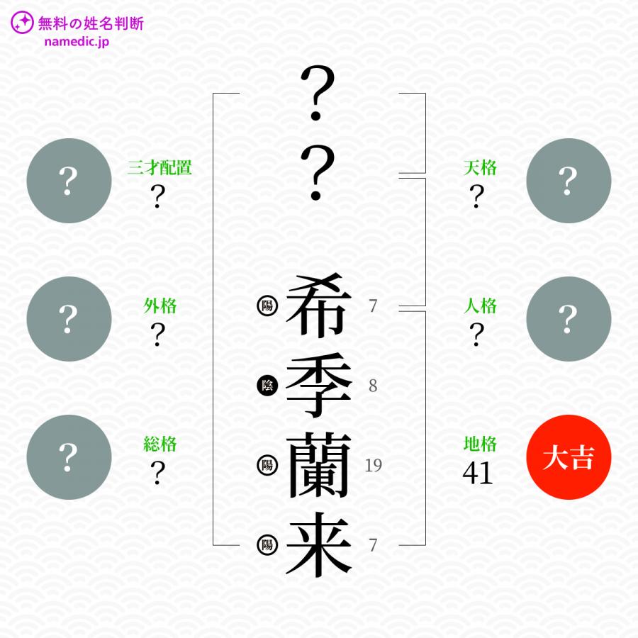 希季蘭来 ききらら という女の子の名前 読み方 子供の名付け支援サービス 赤ちゃん命名 名前辞典