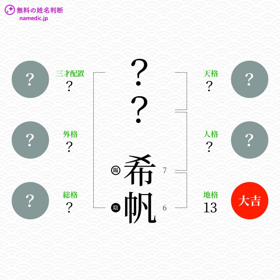 希帆 きほ という女の子の名前 読み方 子供の名付け支援サービス 赤ちゃん命名 名前辞典