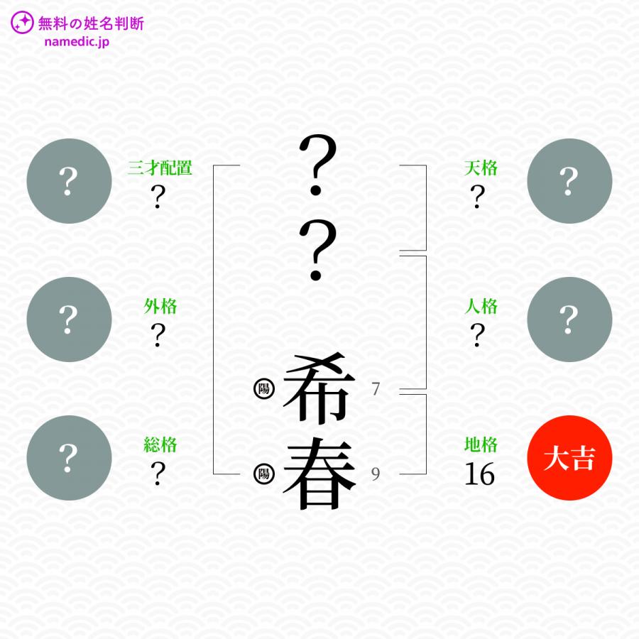 希春 きはる という女の子の名前 読み方 子供の名付け支援サービス 赤ちゃん命名 名前辞典