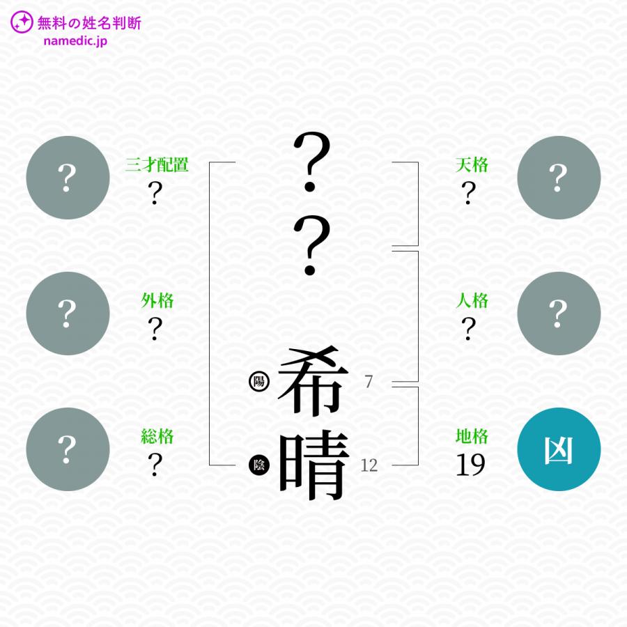 希晴 きはる という女の子の名前 読み方 子供の名付け支援サービス 赤ちゃん命名 名前辞典