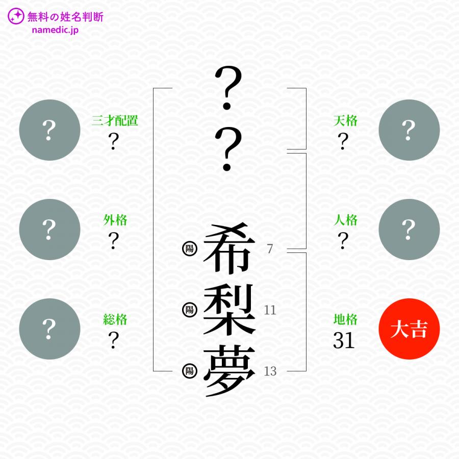 希梨夢 きりむ という女の子の名前 読み方 子供の名付け支援サービス 赤ちゃん命名 名前辞典