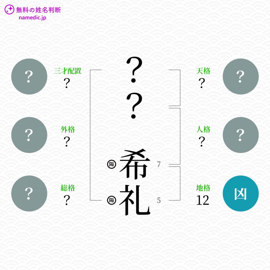 希礼 きれい という男の子の名前 読み方 子供の名付け支援サービス 赤ちゃん命名 名前辞典