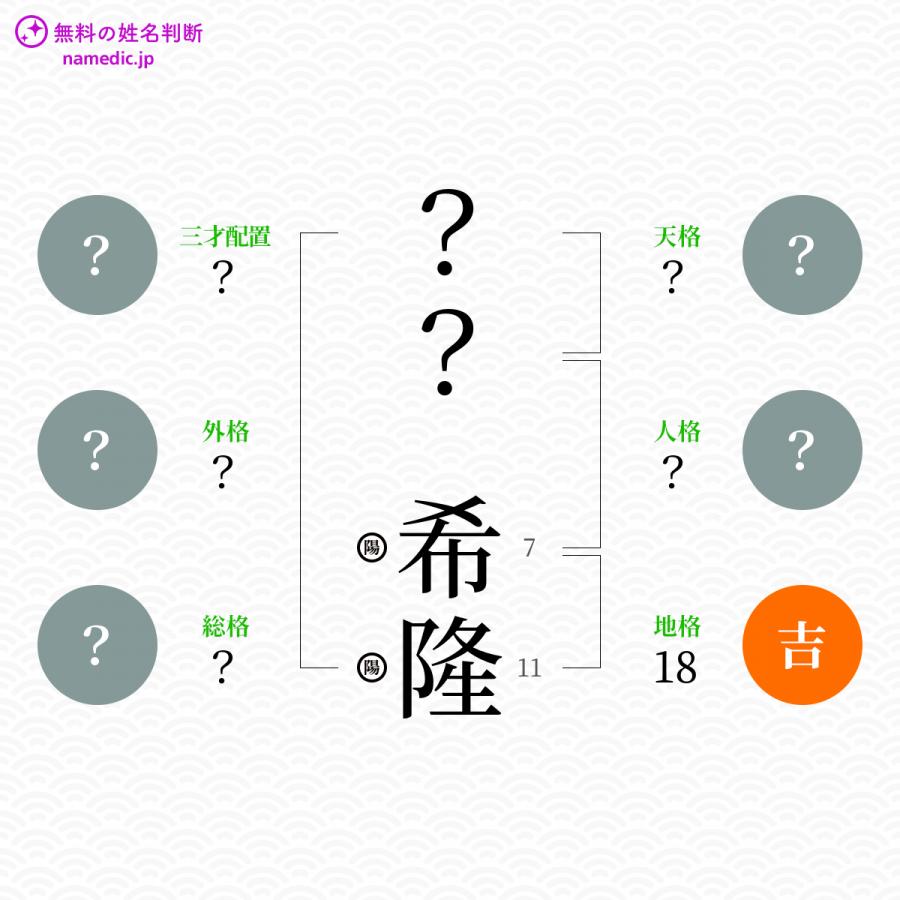 希隆 きりゅう という男の子の名前 読み方や意味 赤ちゃん命名 名前辞典 ネムディク