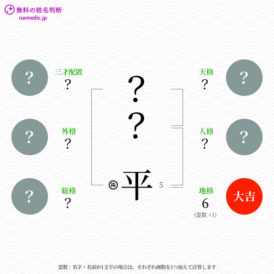 平 たいら という男の子の名前 読み方 子供の名付け支援サービス 赤ちゃん命名 名前辞典