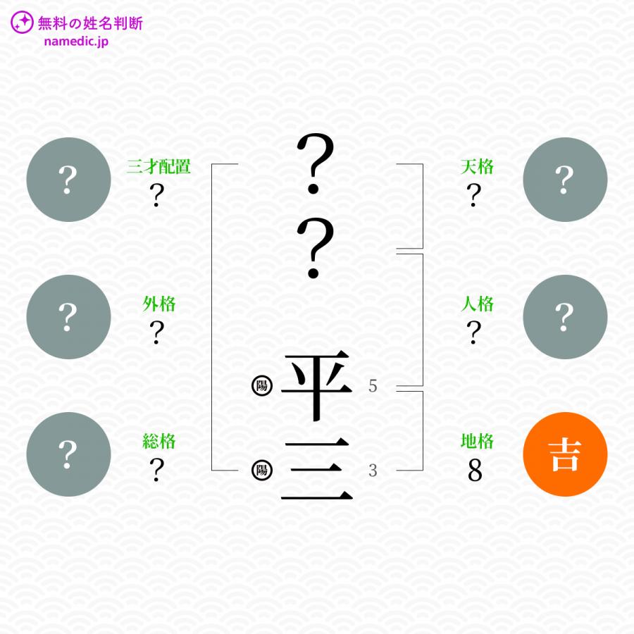 平三 へいぞう という男の子の名前 読み方や意味 赤ちゃん命名 名前辞典 ネムディク