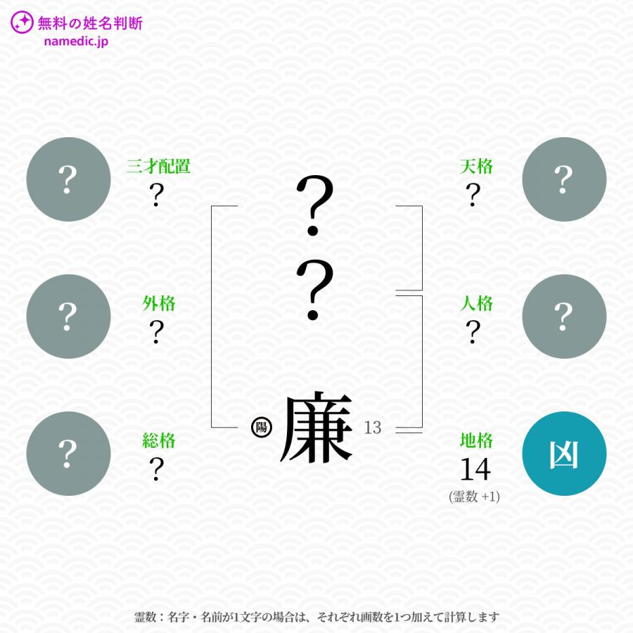 廉 すなお という男の子の名前 読み方 子供の名付け支援サービス 赤ちゃん命名 名前辞典