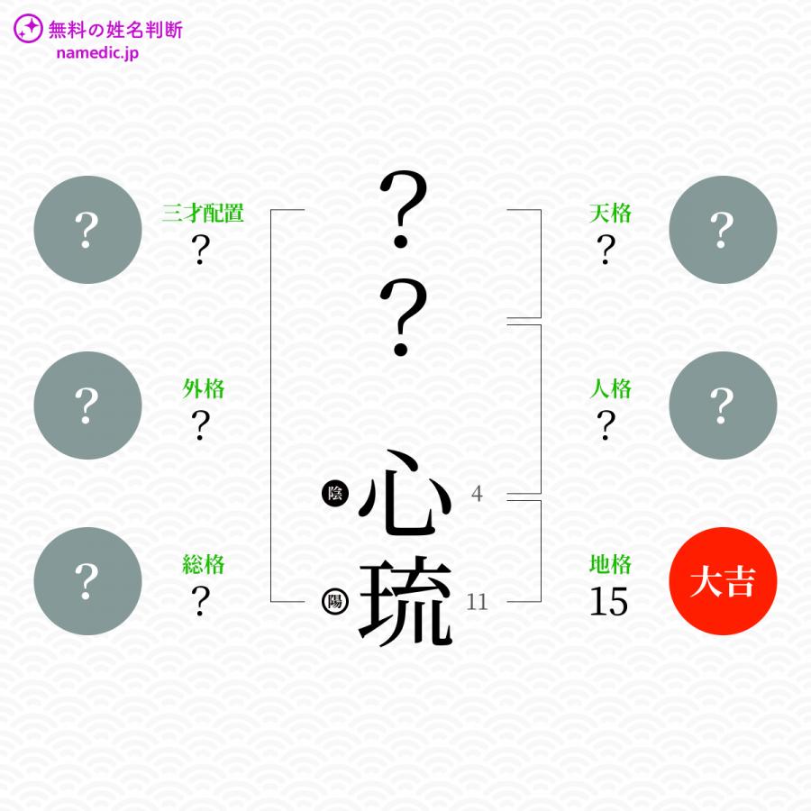 心琉 うらる という男の子の名前 読み方 子供の名付け支援サービス 赤ちゃん命名 名前辞典