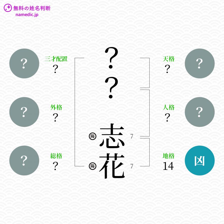 志花 しいか という女の子の名前 読み方 子供の名付け支援サービス 赤ちゃん命名 名前辞典