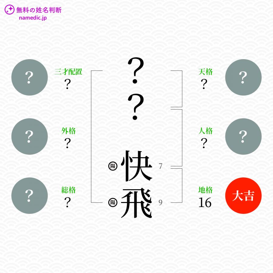 快飛 かいと という男の子の名前 読み方や意味 赤ちゃん命名 名前辞典 ネムディク