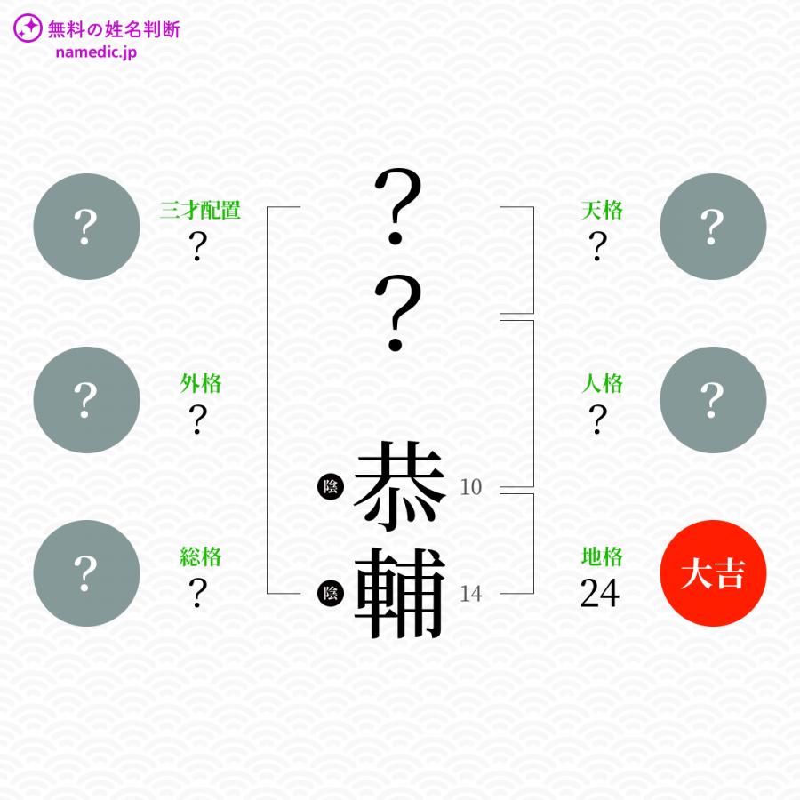 恭輔 きょうすけ という男の子の名前 読み方や意味 赤ちゃん命名 名前辞典 ネムディク