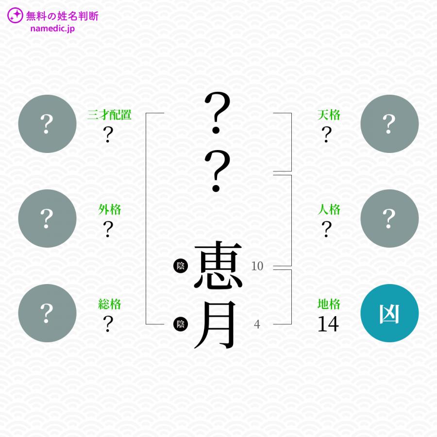 五月の蝿 歌詞 読み方