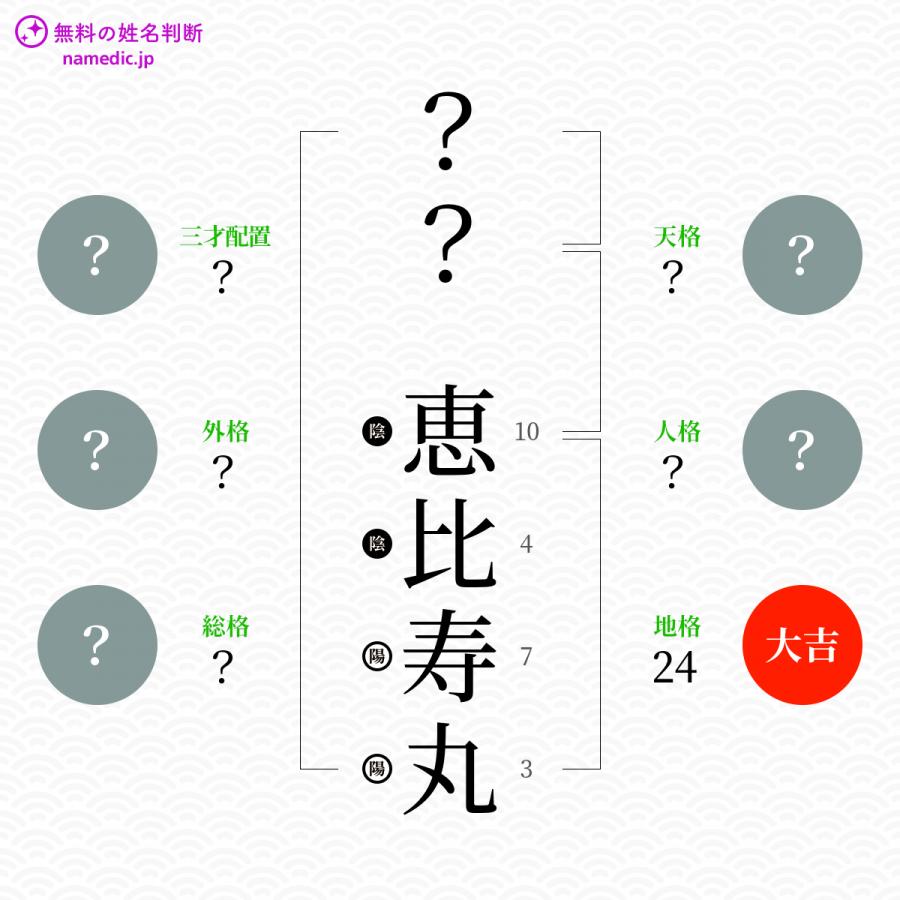 恵比寿丸 えびすまる という男の子の名前 読み方 赤ちゃん命名 名前辞典 ネムディク