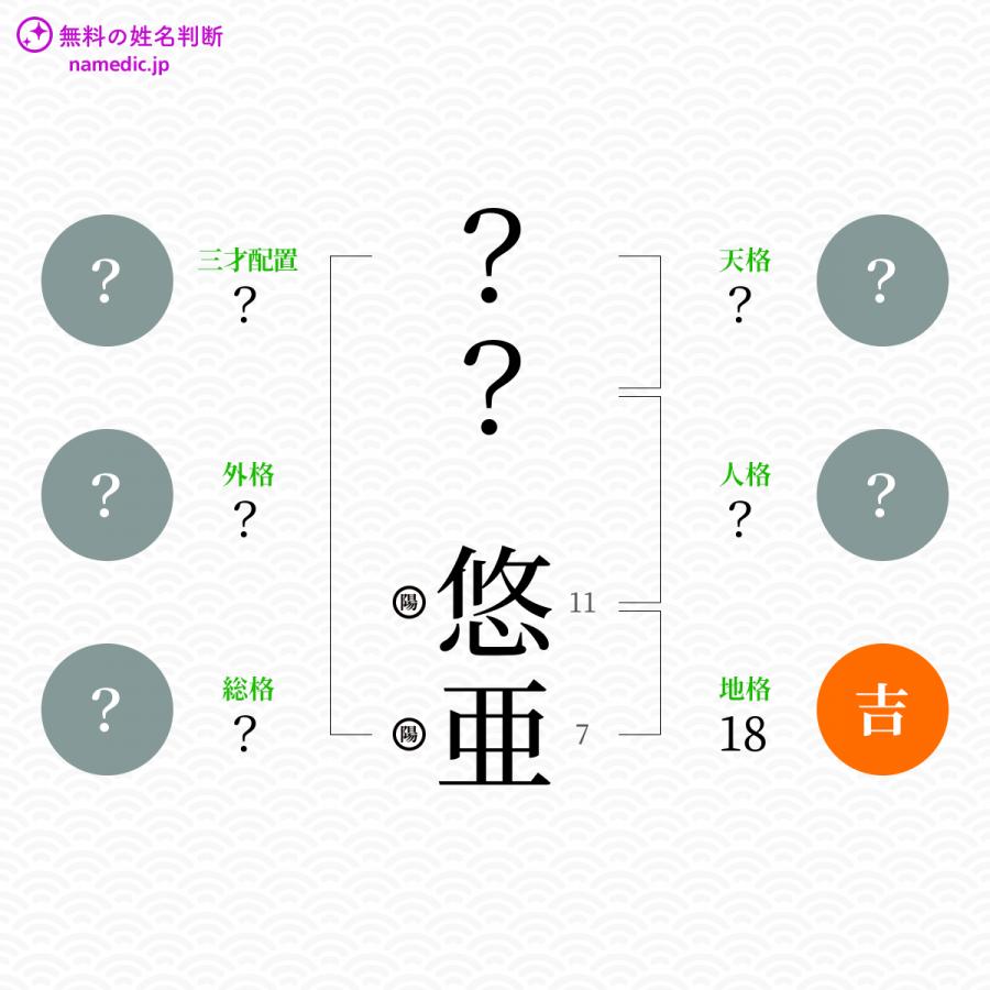 悠亜 はるあ という女の子の名前 読み方 子供の名付け支援サービス 赤ちゃん命名 名前辞典