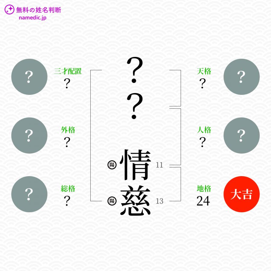 情慈 じょうじ という男の子の名前 読み方 子供の名付け支援サービス 赤ちゃん命名 名前辞典