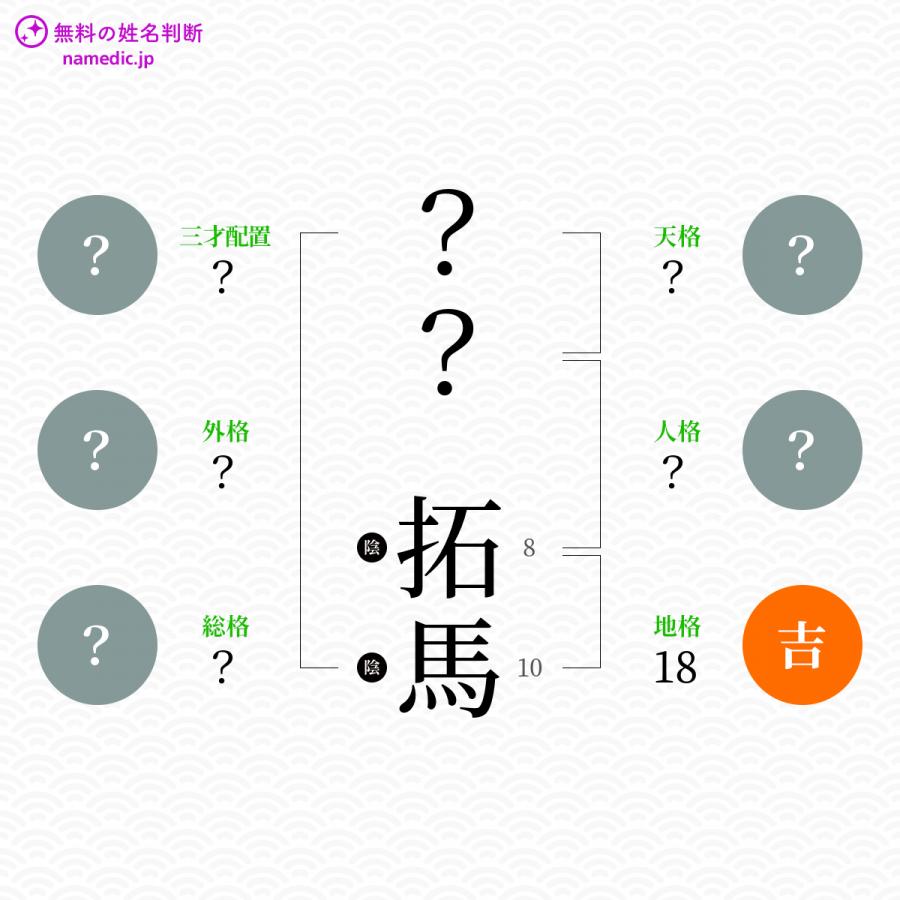 拓馬 たくま という男の子の名前 読み方 子供の名付け支援サービス 赤ちゃん命名 名前辞典