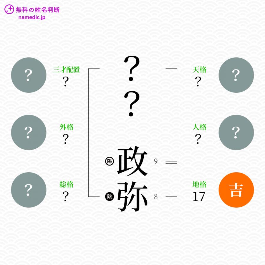 政弥 せいや という男の子の名前 読み方 子供の名付け支援サービス 赤ちゃん命名 名前辞典